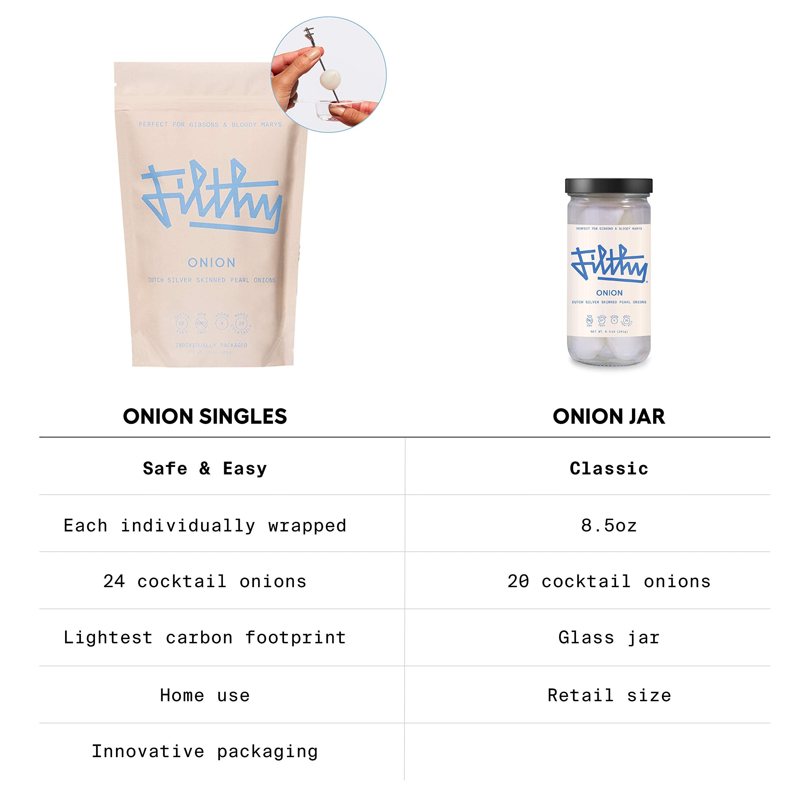 Filthy Pearl Onions, Premium Dutch Silver-Skinned Cocktail Garnish