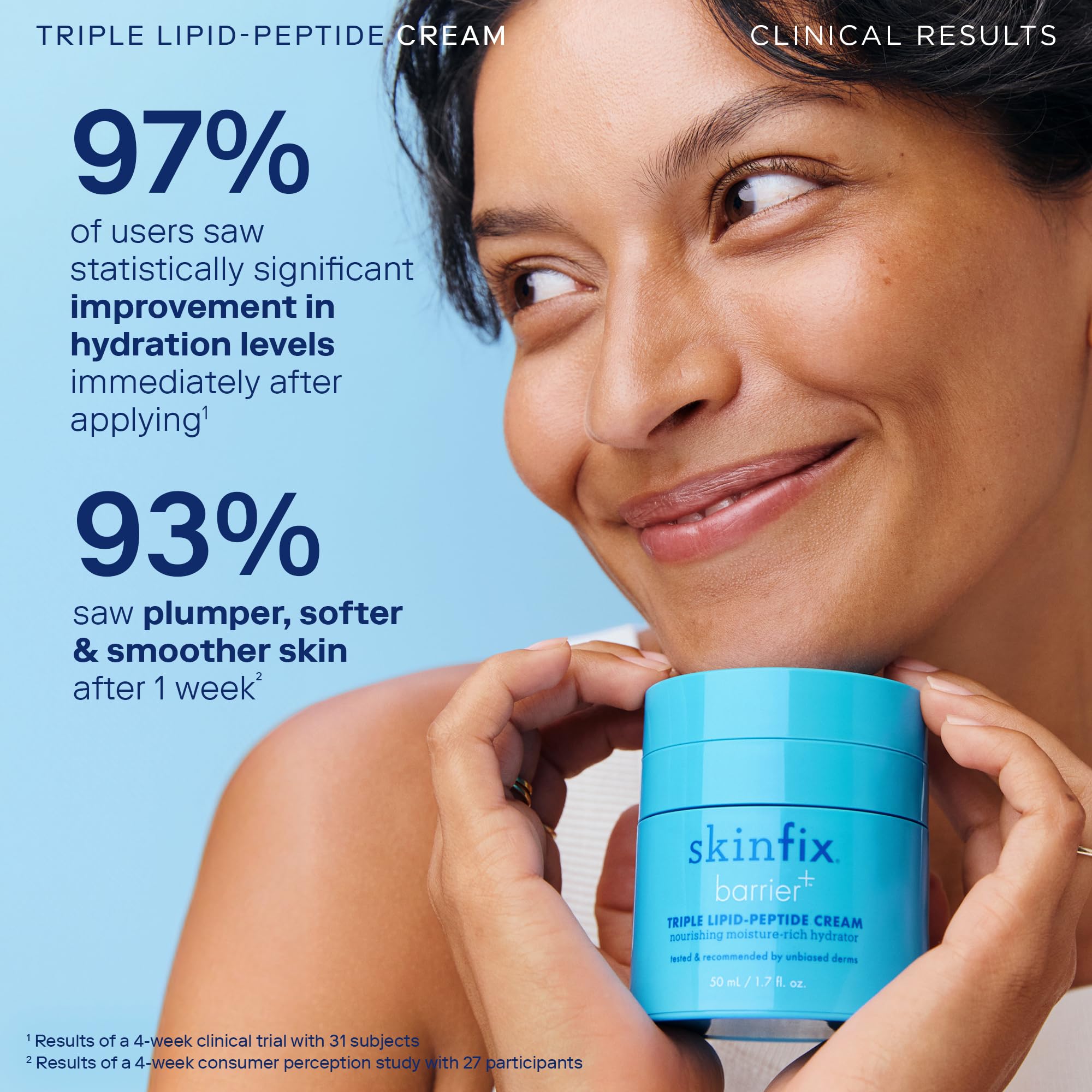Skinfix Triple Lipid-Peptide Cream