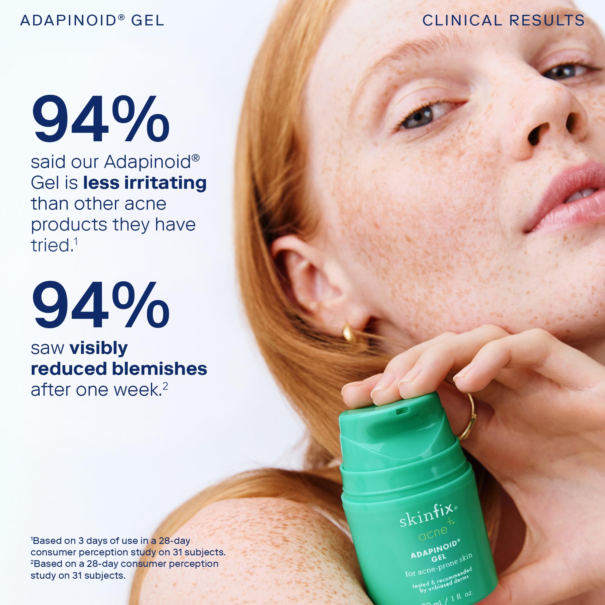 Skinfix Acne+ Adapinoid® Gel
