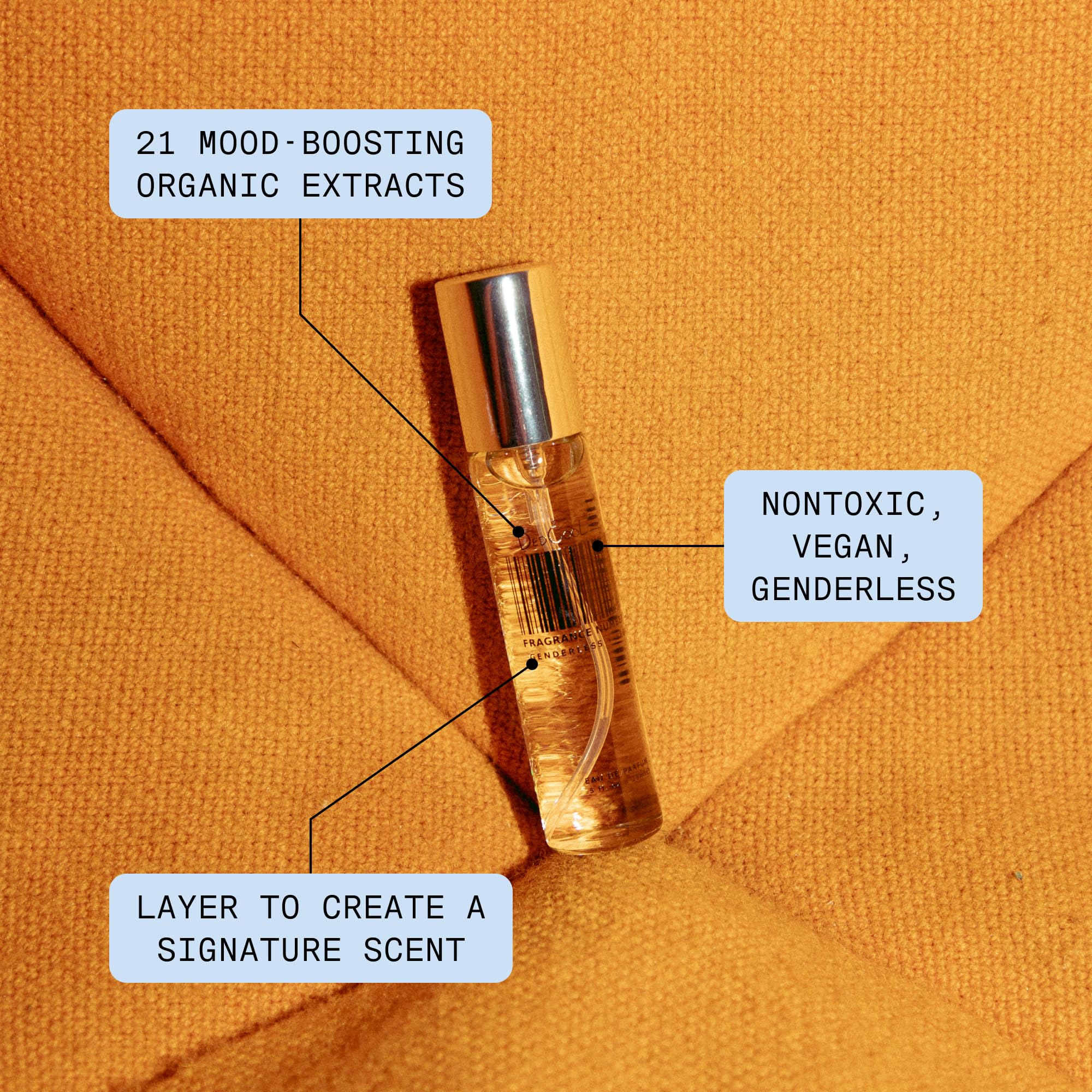 DedCool Eau de Parfum (Xtra Milk - 0.5 fl oz)