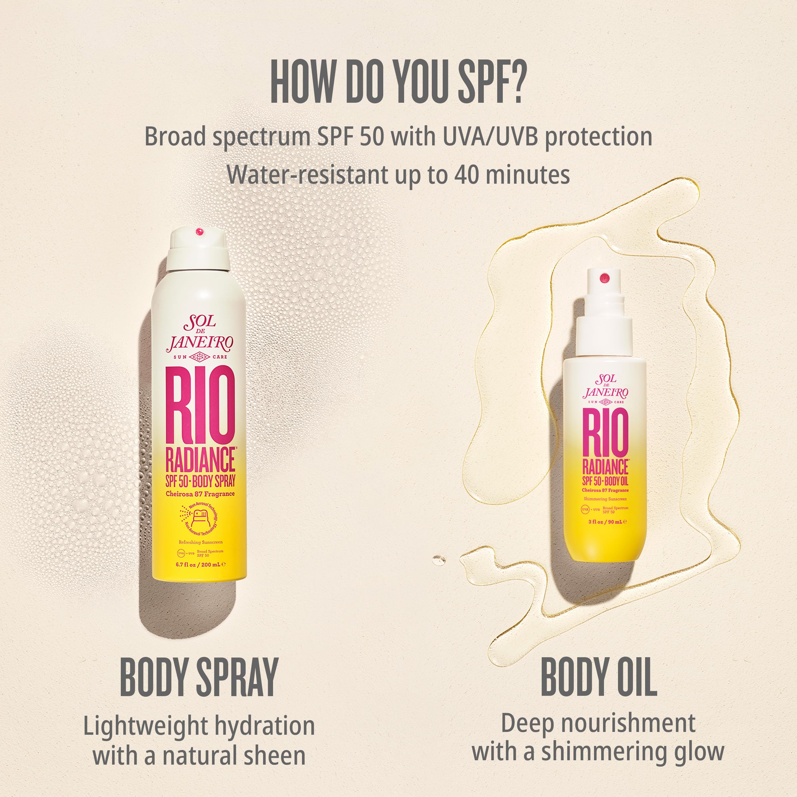 Sol de Janeiro Rio Radiance SPF 50 Body Spray